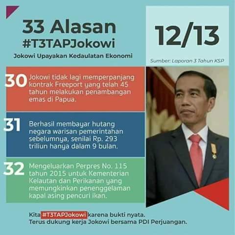 Jokowi30