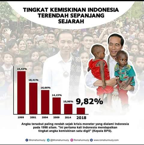 Jokowi51