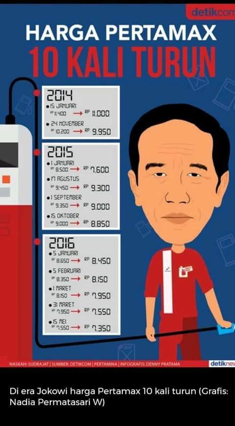 Jokowi56