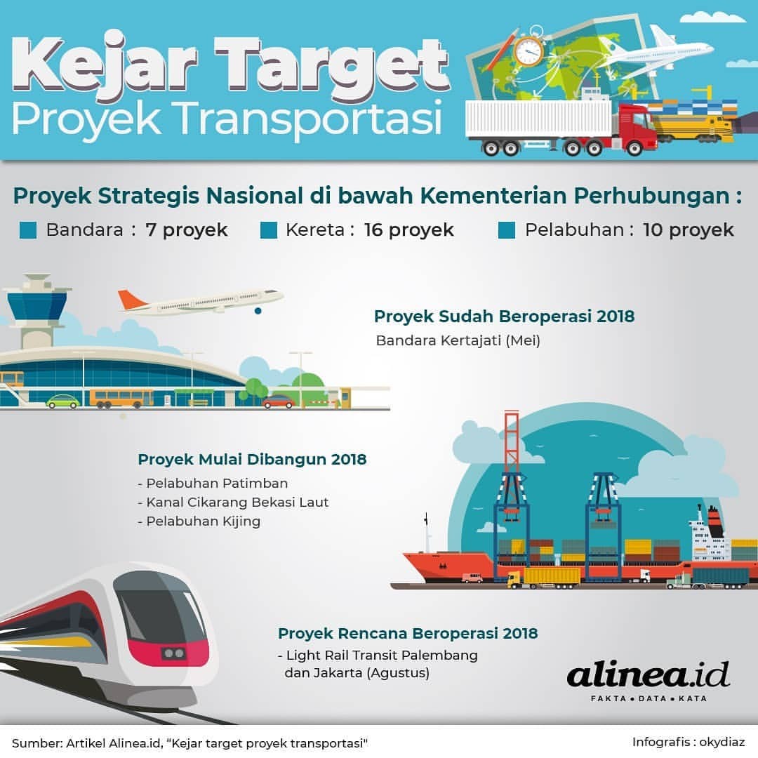 Prestasi Jokowi%20(1)