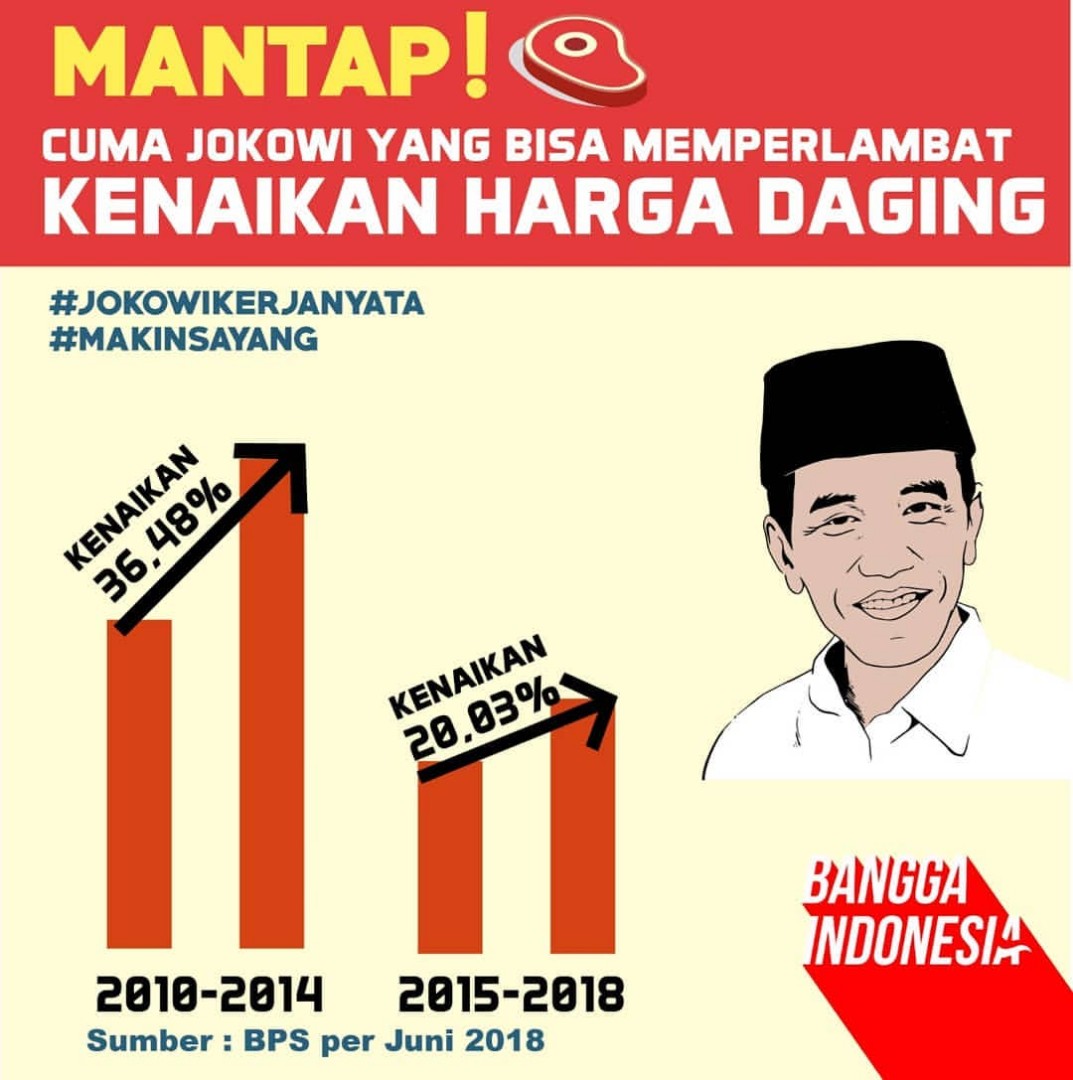 Prestasi Jokowi%20(122)