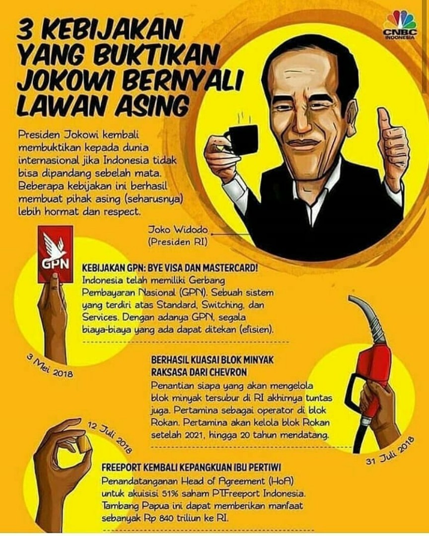 Prestasi Jokowi%20(135)
