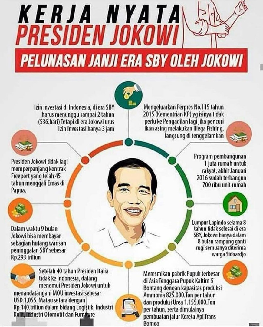 Prestasi Jokowi%20(71)
