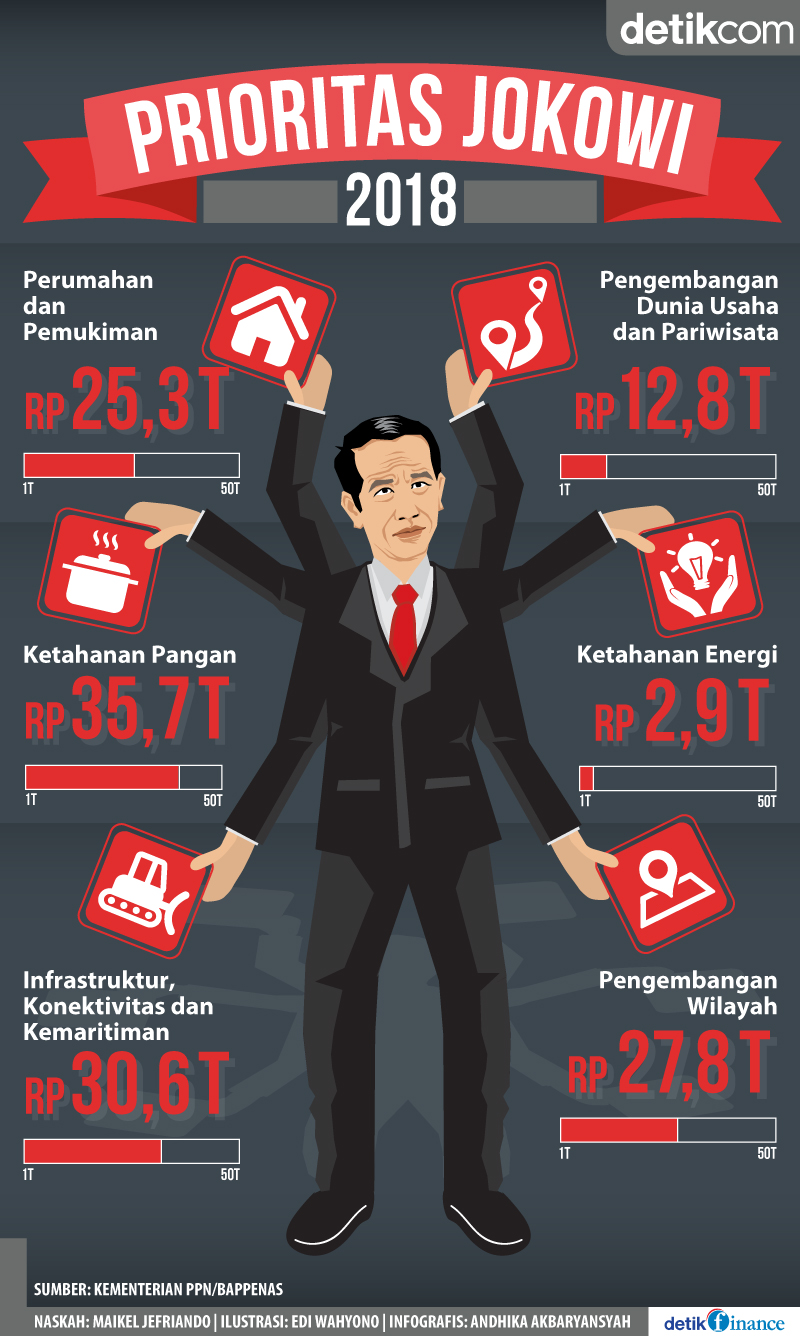 jokowi presiden%20(1)